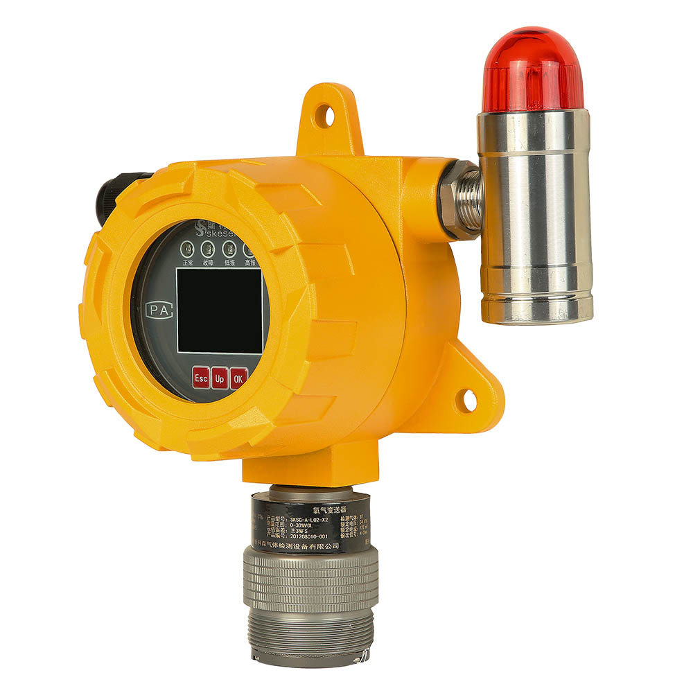 A系列固定式氣體檢測儀